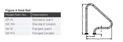 S.R. Smith Figure 4 Grab Pool Rail (Pair) STD