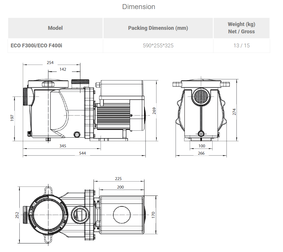 Madimack inverFLOW Eco Pump