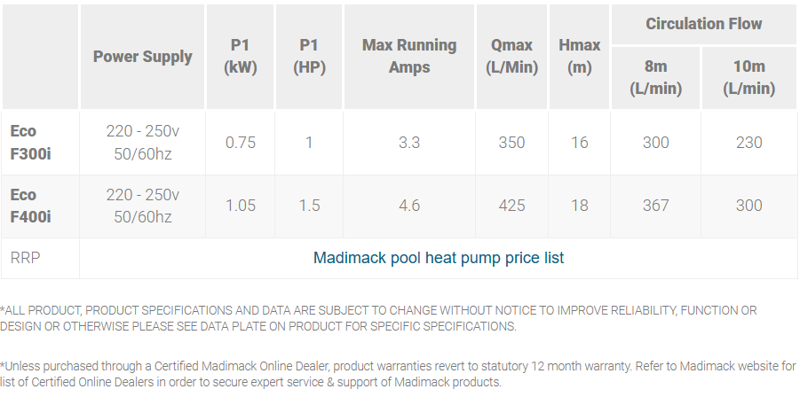 Madimack inverFLOW Eco Pump