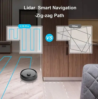 Robo-Tek - Phoenix - Robotic Vacuum Cleaner