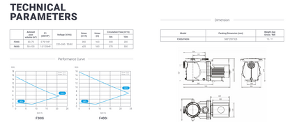 Madimack InverFlow Pro Pump