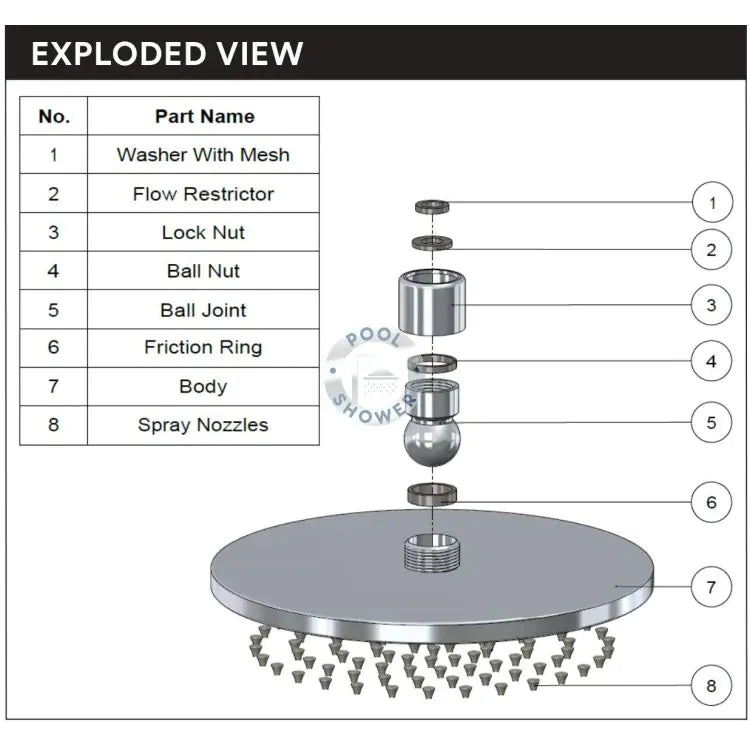 Alpha Outdoor 316 Stainless Steel Marine Grade Wall Mount Set