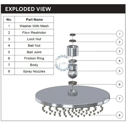 Alpha Outdoor 316 Stainless Steel Marine Grade Wall Mount Set