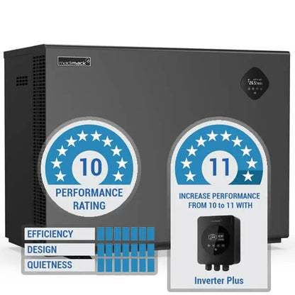 Madimack inverElite V3 Pool Heat Pumps with WiFi
