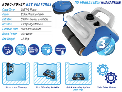 Robo-Tek Robo-Rover Robotic Pool Cleaner